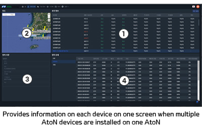 AtoN information menu details-Provides information on each device on one screen when multiple AtoN devices are installed on one AtoN