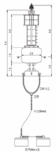 LL-22(F) 도면사진