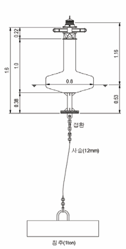 LB-80 도면사진