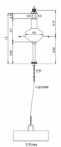 LB-60 도면사진